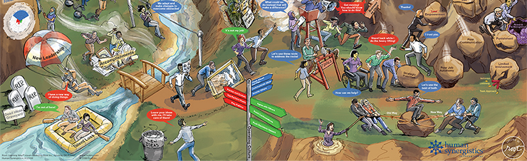 culture journey map teaser culture journey map teaser