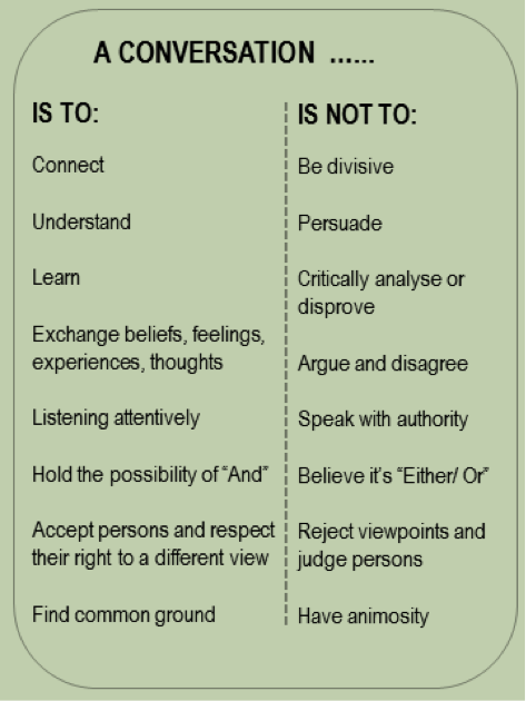 a-conversation-is a-conversation-is