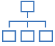 how organizational culture works