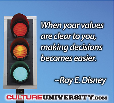 The Secret Steps to Shaping Values