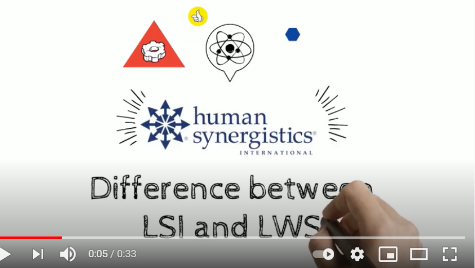Difference between LSI and LWS 
