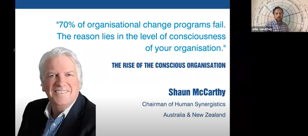 Webinar Stages of Org Conciousness
