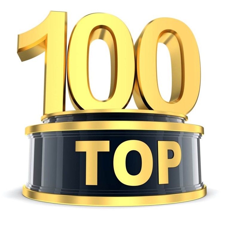 100 Culture Change Insights