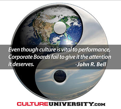 Board of Directors Resolution – Pay Attention to Culture