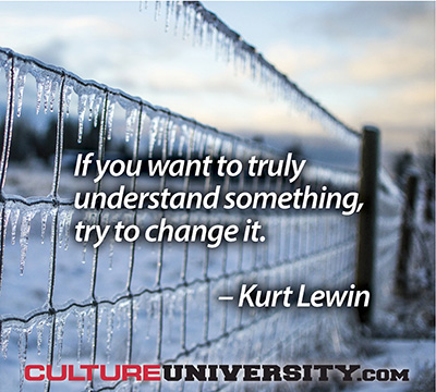 Charting For Change In The Workplace