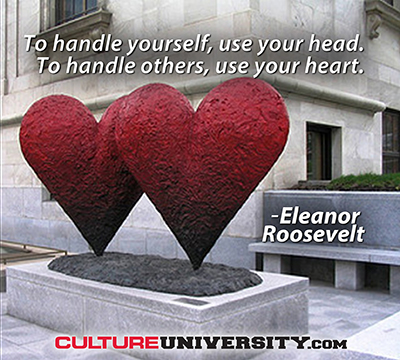 Create the cultural conditions for engagement with The Engagement Cycle