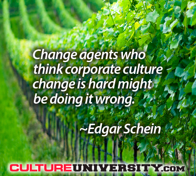 Cultivate Yourself and Others for more Social and Material Benefit