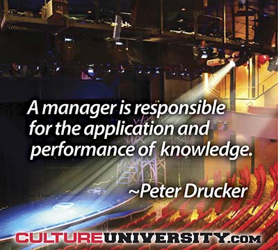 Developing a Performance Culture