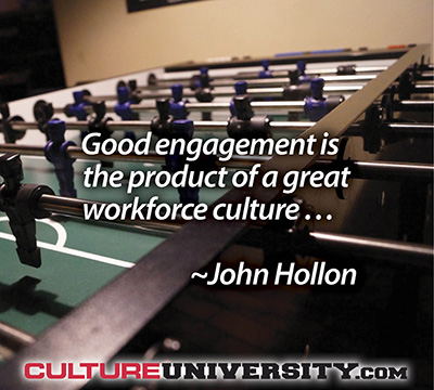 Get the Culture Right and Strong Employee Engagement is Bound to Follow