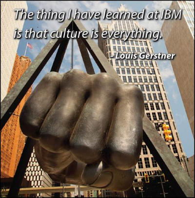 How to change your organization's culture