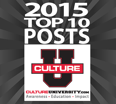 Top 10 posts of 2015
