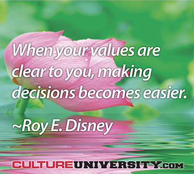 Wake Up to Values...in Practice
