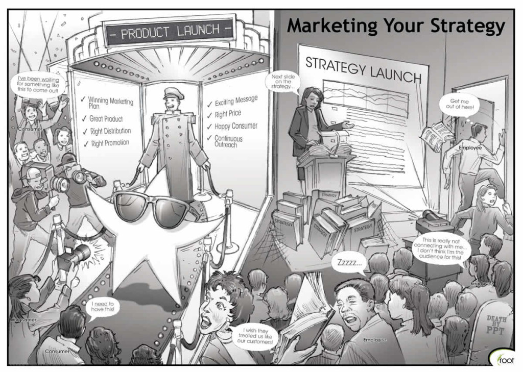 Strategy-Product-Launch-1024x729 Strategy-Product-Launch-1024x729