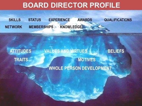 Board-of-Director-Profile-GWilliams-blog-post