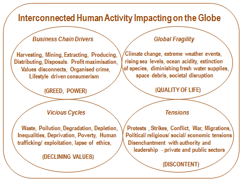 CU-activity_globe