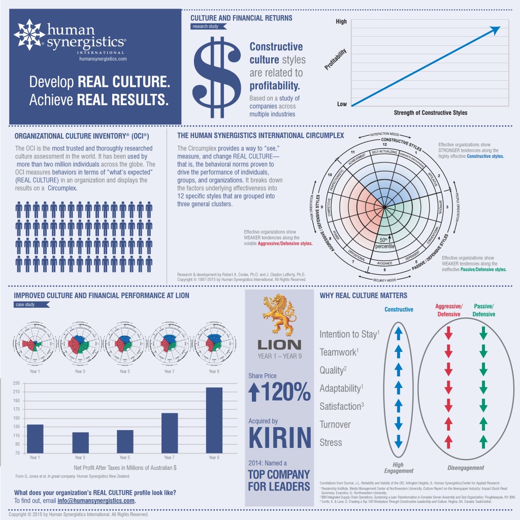Financial_Returns_Infographic_L