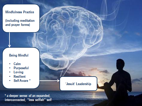 mindfull_virtuous5.jpg