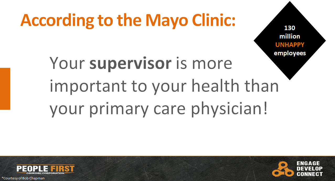 Oshkosh - Mayo Clinic