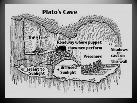 Platos-cave