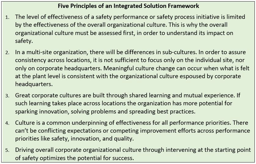 Safety 5 Principles