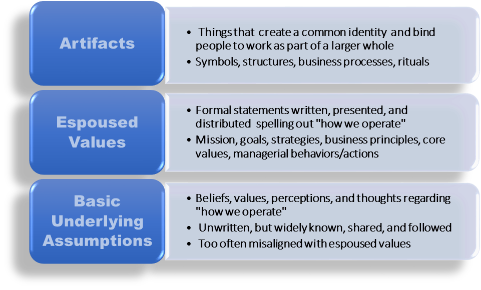 TKayser_image_3_factors