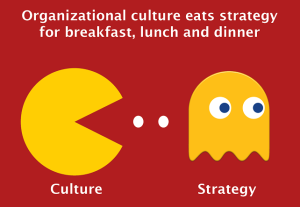 TKayser_image_Culture_Strategy-300x207