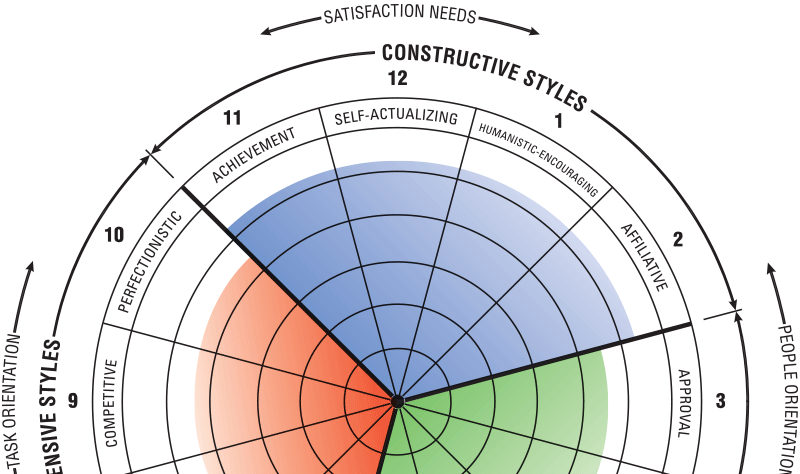 circumplex_homepage circumplex_homepage